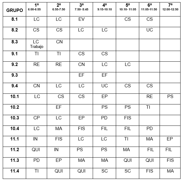 Horario Modificado 27 de agosto Horario Modificado 27 de agosto