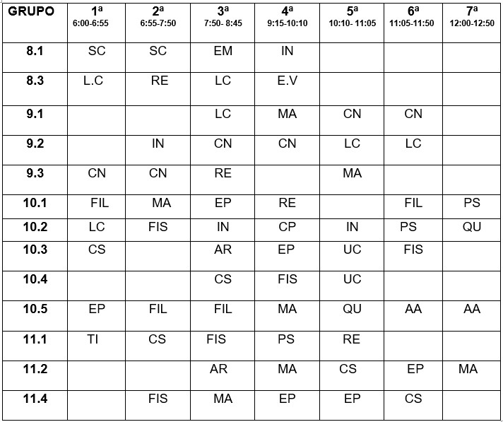 Horario viernes 5 de abril Jesús Rey Horario viernes 5 de abril
