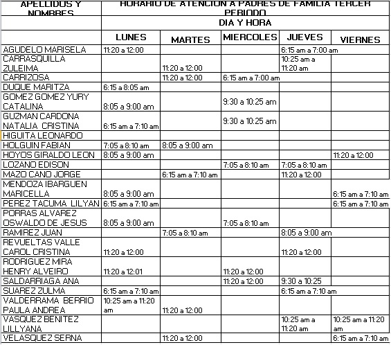 . ATENCION PERIODO 3