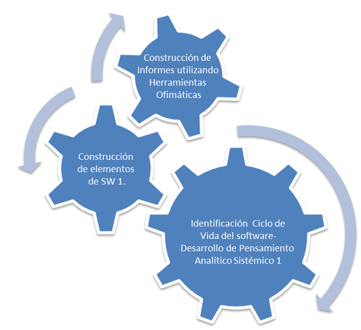 MÓDULOS MEDIA TÉCNICA DÉCIMO MÓDULOS